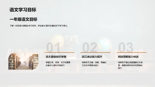 全面发展教育计划