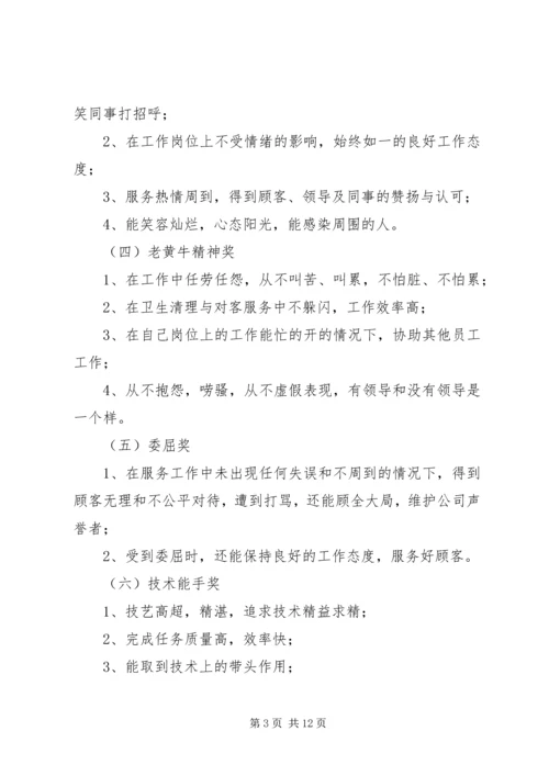 公司年度优秀员工及优秀部门的评选标准.docx