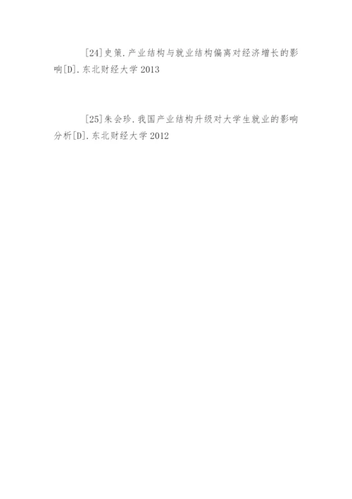 金融专业论文参考文献精编.docx