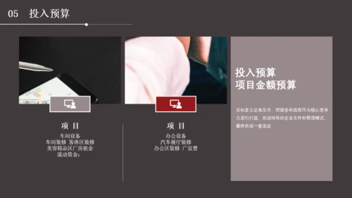 多用途通用商业计划书PPT模板