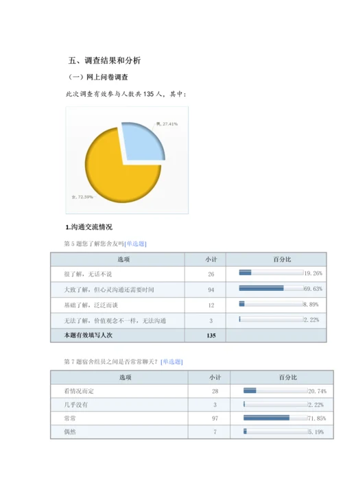 有关大学生宿舍关系的调查分析报告.docx