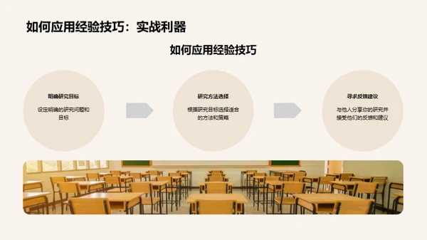 哲学疆域：思辨之旅