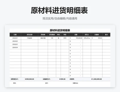 简约黑色原材料进货明细表