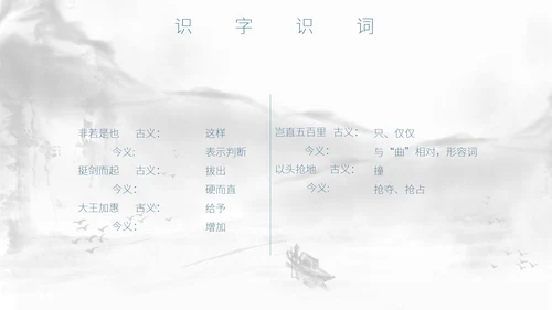 灰色中国风唐雎不辱使命PPT模板