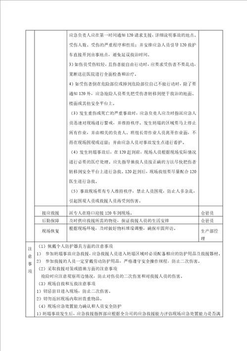 仓库物料堆垛坍塌事故现场处置方案