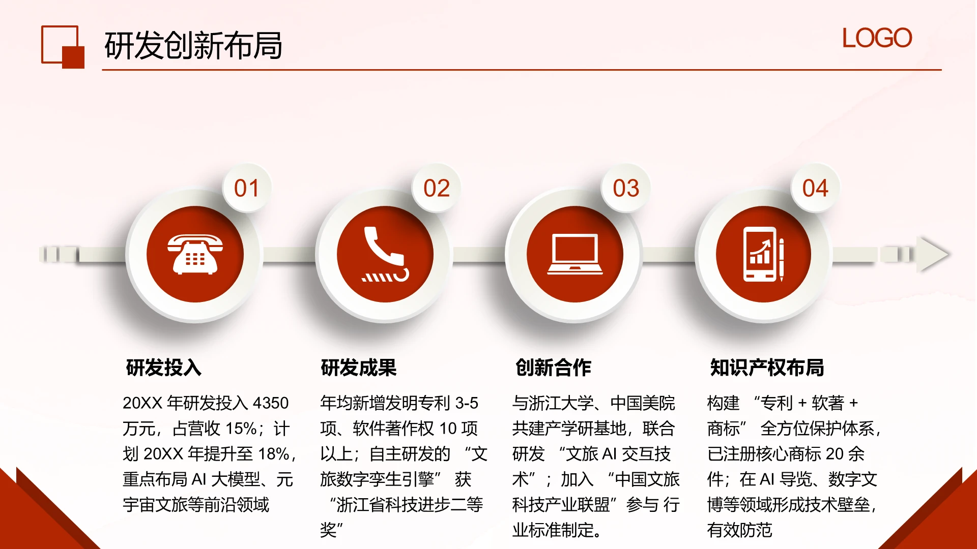 企业风含图片PPT流程