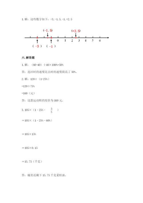 小升初数学期末测试卷精品【巩固】.docx