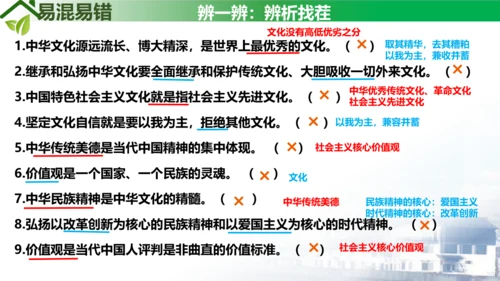 第三单元文明与家园复习课件(共23张PPT)