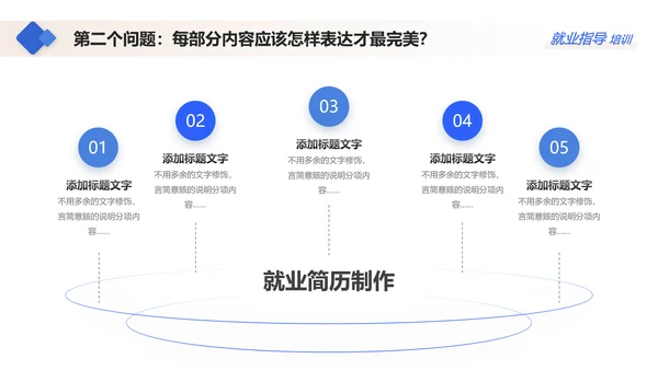 蓝色大学生就业指导指南通用PPT模板