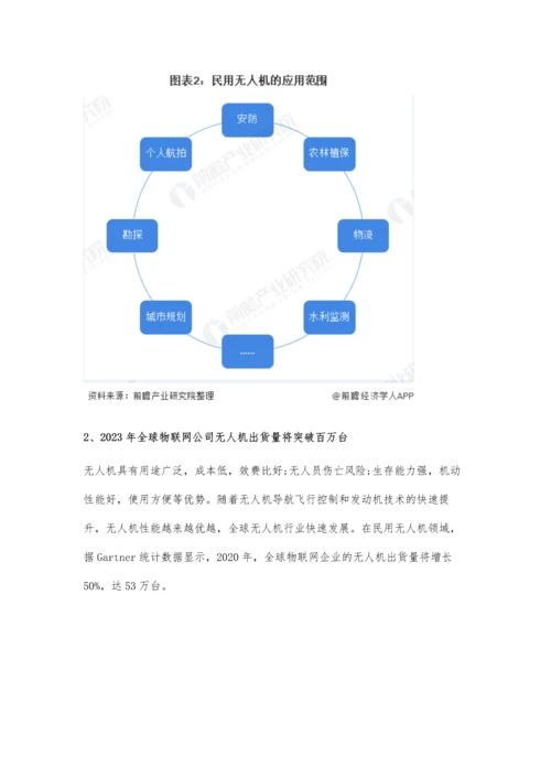 中国无人机行业发展现状分析-民用无人机单位用户市场潜力有待挖掘.docx