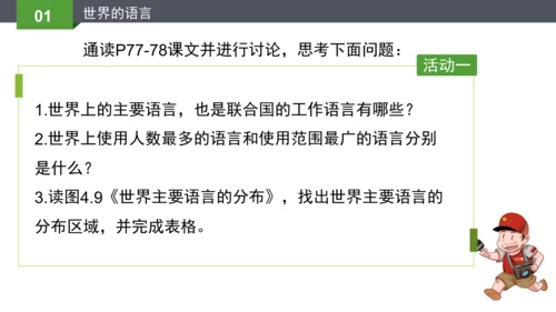 4.2.1世界的语言与宗教2023-2024学年七年级地理上册同步精品课件（人教版）（共24张PPT