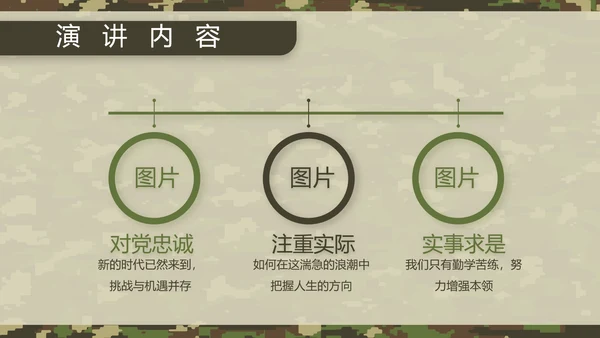迷彩风八一军事部队军人述职报告动态PPT模板