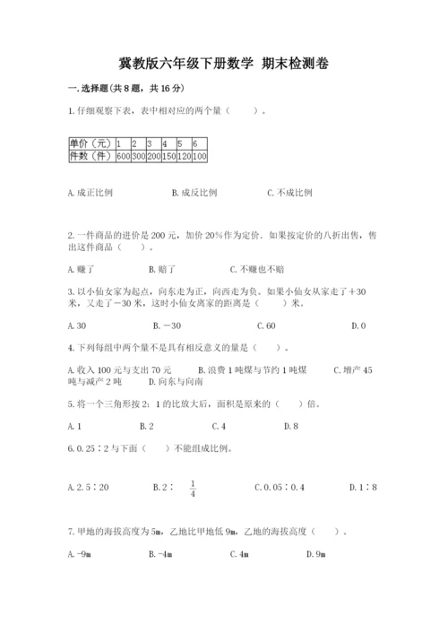 冀教版六年级下册数学 期末检测卷附答案（名师推荐）.docx