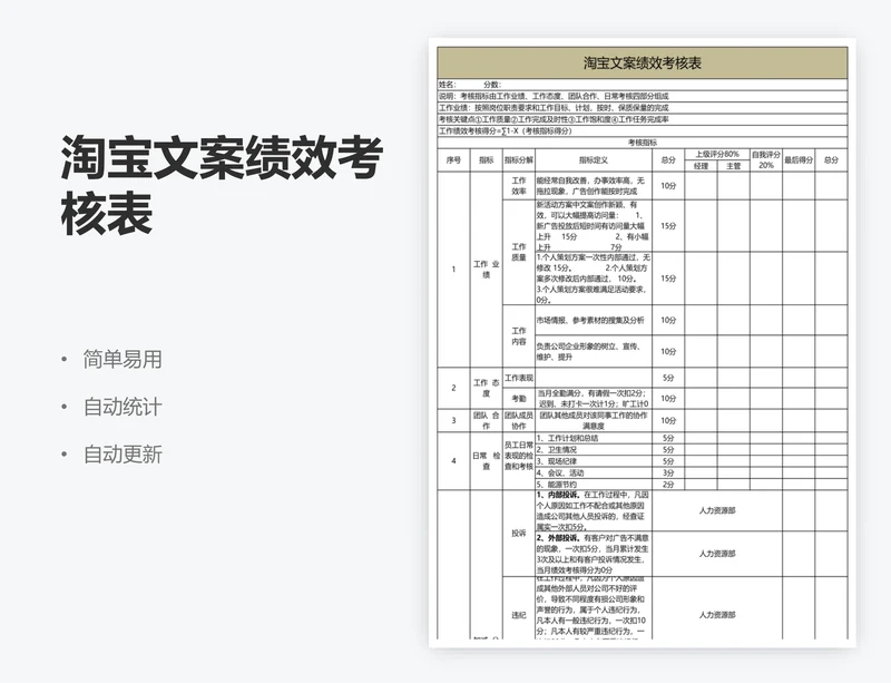 淘宝文案绩效考核表