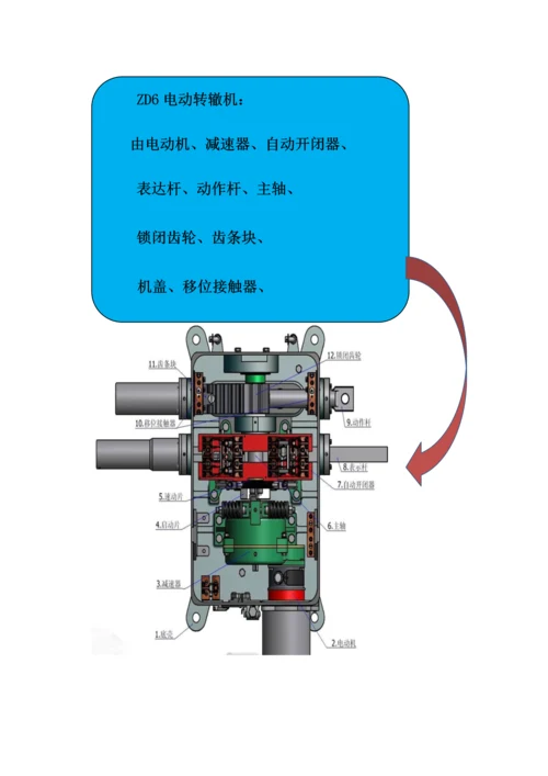 ZD电动转辙机维护标准手册.docx