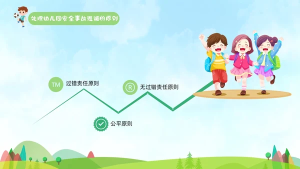 蓝色手绘卡通插画幼儿安全教育管理PPT幼儿园