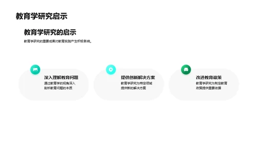 教育学的实践洞察