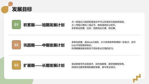 绿色简约风职业生涯规划大赛PPT模板