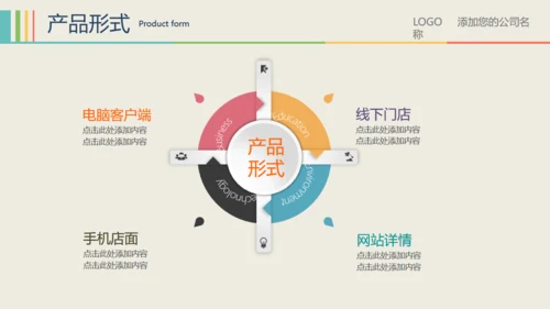 简约年终商务总结通用PPT模板