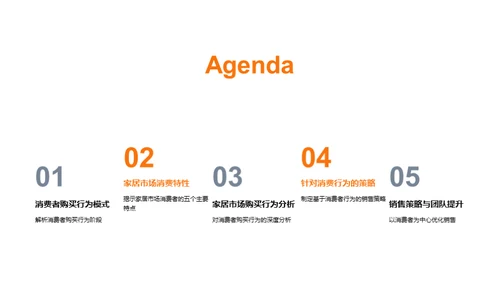 深度解析家居市场