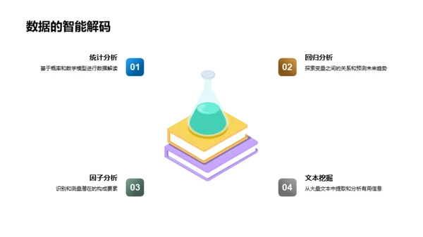 解密学术之旅