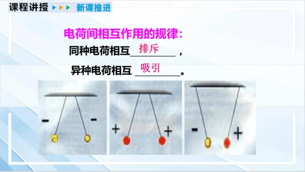 15.1 两种电荷课件- 2024-2025学年物理人教版九年级全一册（27页ppt）