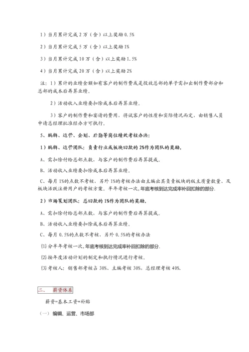 绩效考核方案.docx