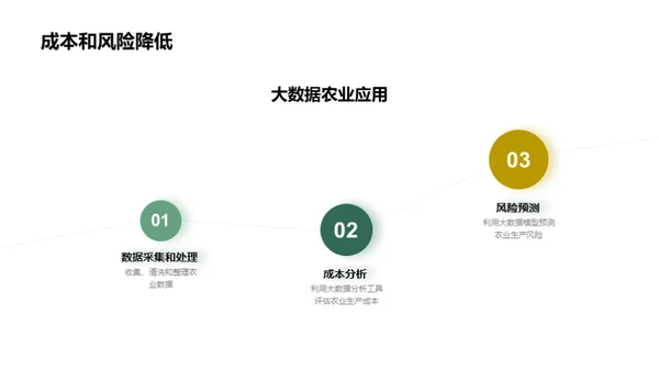 大数据分析在农业决策中的应用