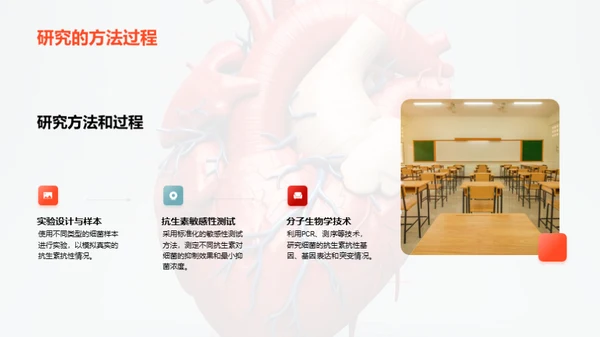 早策卫心：心脏病防控策略