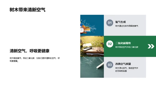 绿色心灵，守护地球