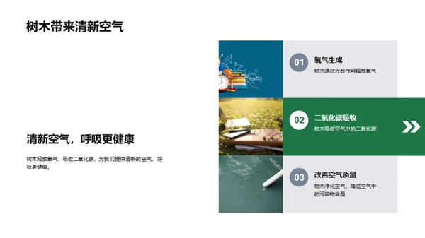 绿色心灵，守护地球