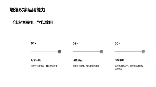 汉字解密之旅