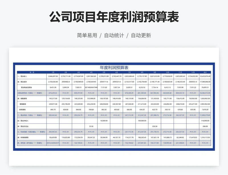 公司项目年度利润预算表