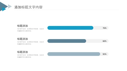 基因医疗细胞生物基因DNA医疗医学PPT模板