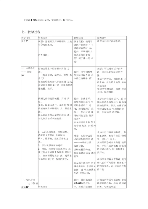 学生已经积累了一些水的净化的方法