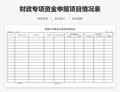 财政专项资金申报项目情况表