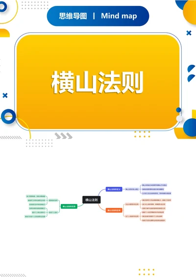 横山法则知识分享思维导图