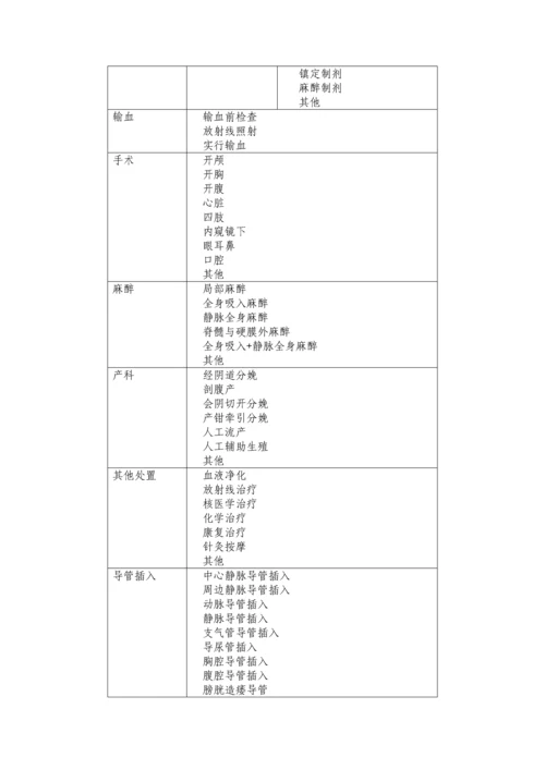 医疗安全不良事件报告新版制度.docx