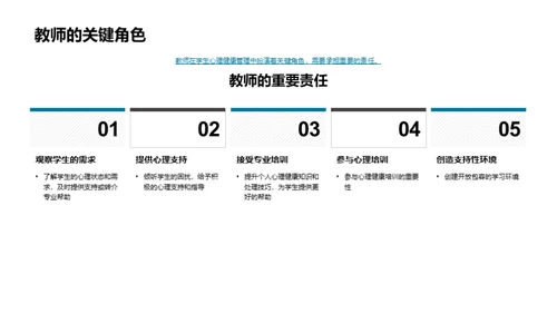 学生心理健康养成