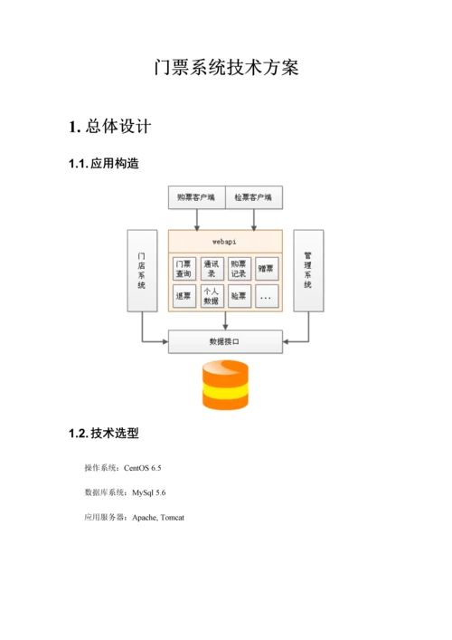 门票系统技术方案.docx