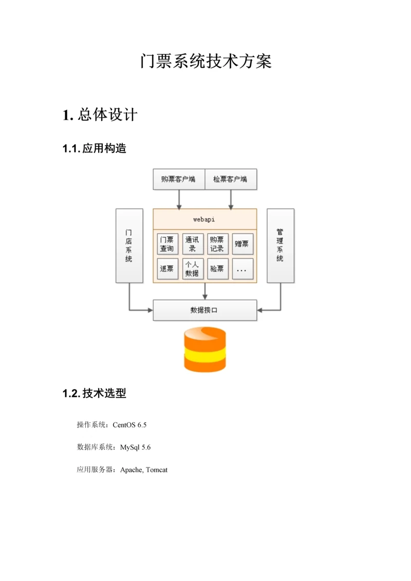 门票系统技术方案.docx