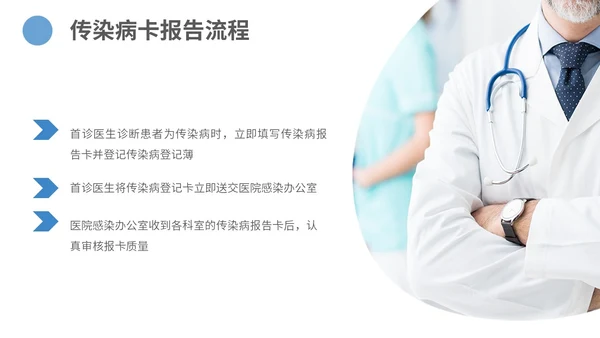 蓝色商务简约传染病的处理规范和上报流程主题PPT模板传染病预防