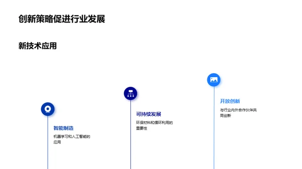 探索电子材料行业未来