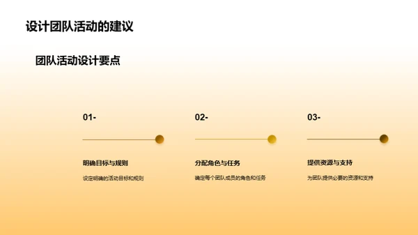 优化社团活动参与度