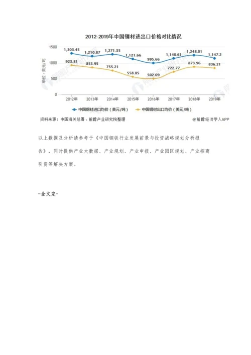 1-8月中国钢材行业进出口现状及发展趋势分析-产品结构趋于合理化、高级化.docx