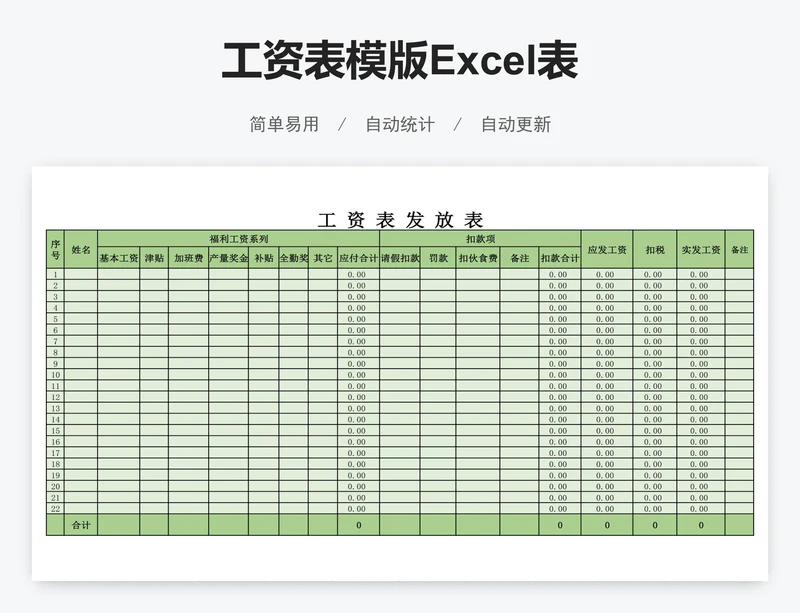 工资表模版Excel表