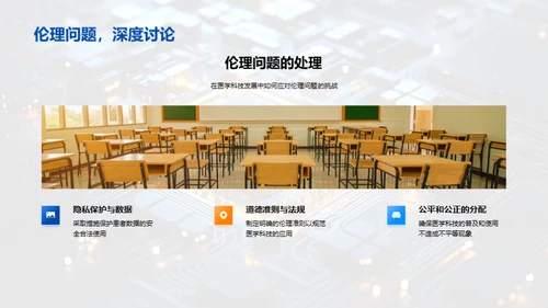 科技驱动医学革新