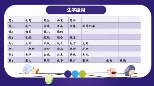 统编版2023-2024学年一年级语文上册单元复习第六单元（复习课件）