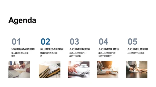 人力驱动的企业进步