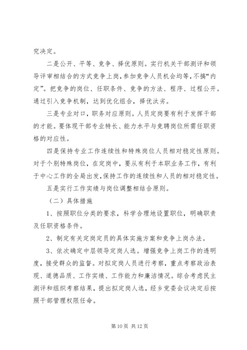 乡镇机构改革实施方案.docx
